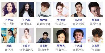 a演员表,揭秘影视圈璀璨群星背后的故事